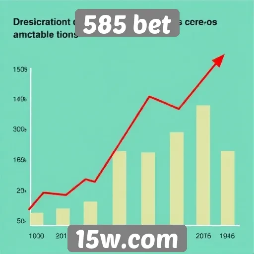 Tendências de apostas em 585 bet e seu impacto
